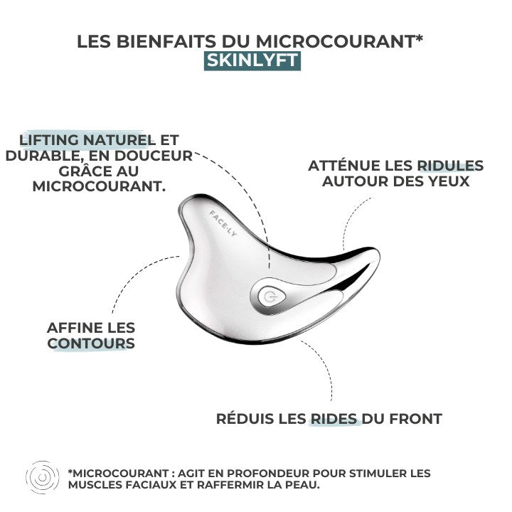 Gua sha microcourant